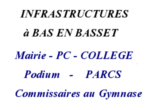 Infrastructure BAS en BASSET